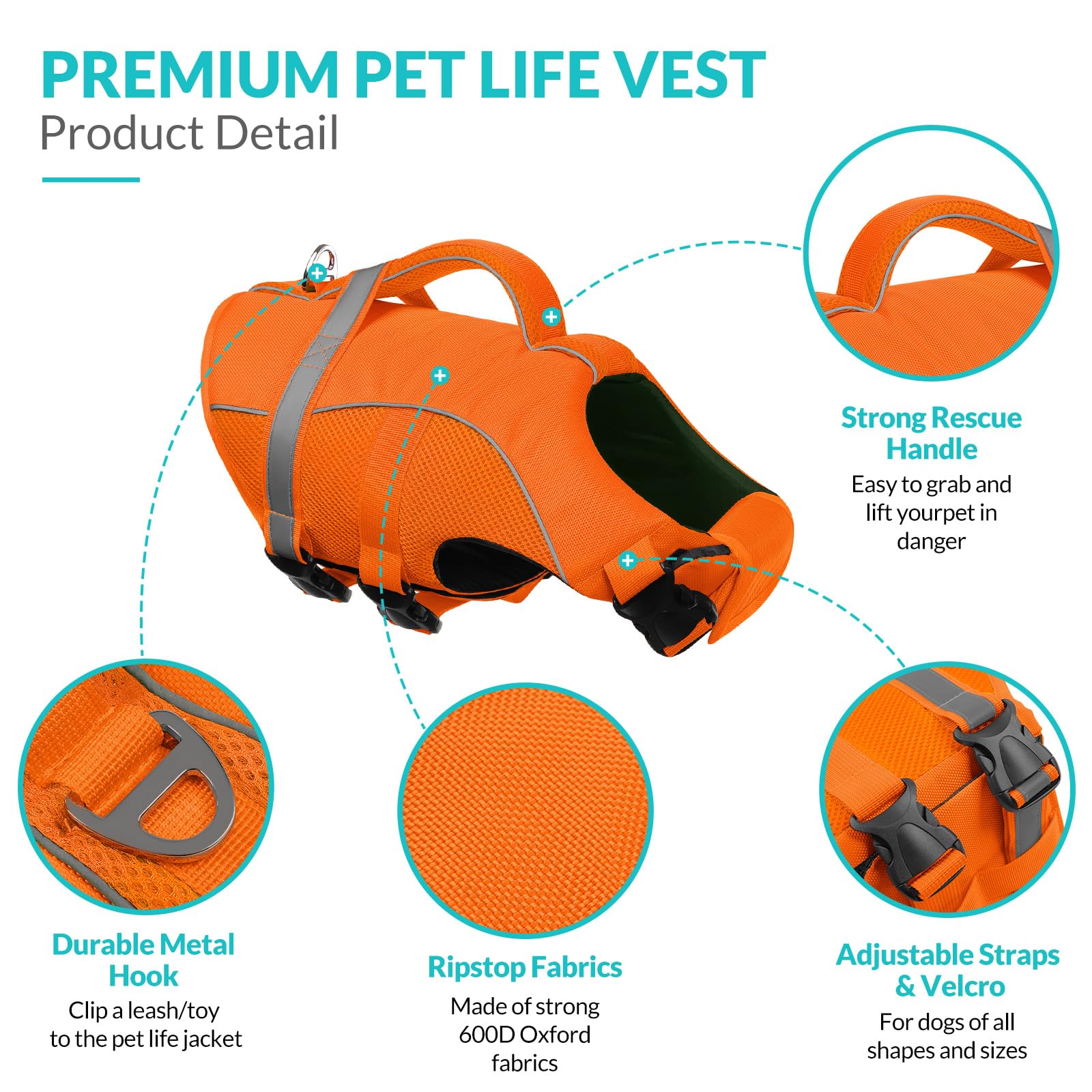 Queenmore Dog Life Vest For Swimming Boating, Adjustable Ripstop Dog Life Jacket, Dog Lifesaver With Superior Buoyancy And Rescu
